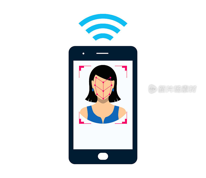 Smartphone Bio-metrics Of A Woman , Face Detection, Recognition And Identification